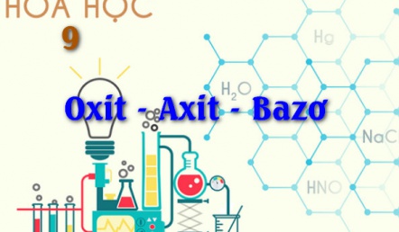 Tính chất hoá học của Oxit, Axit, Bazo và Muối - Hoá lớp 9